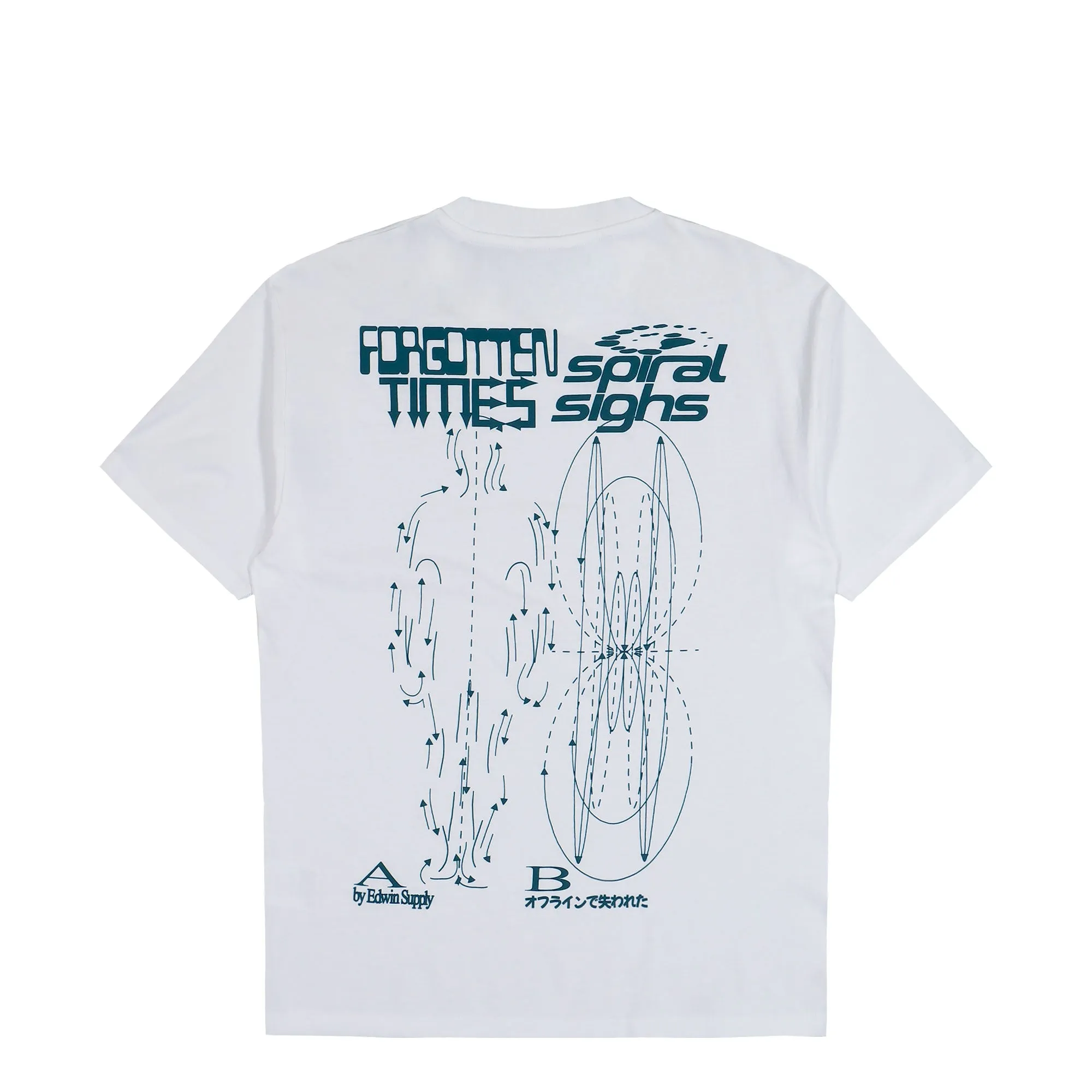 Spiral Sighs T-Shirt sold by OVERKILL product image thumbnail 3