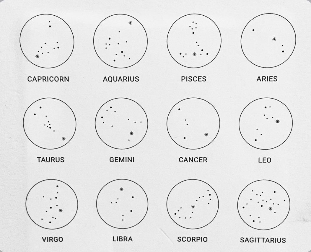 Zodiac Constellations Pendant sold by Raquel Rosalie product image thumbnail 7