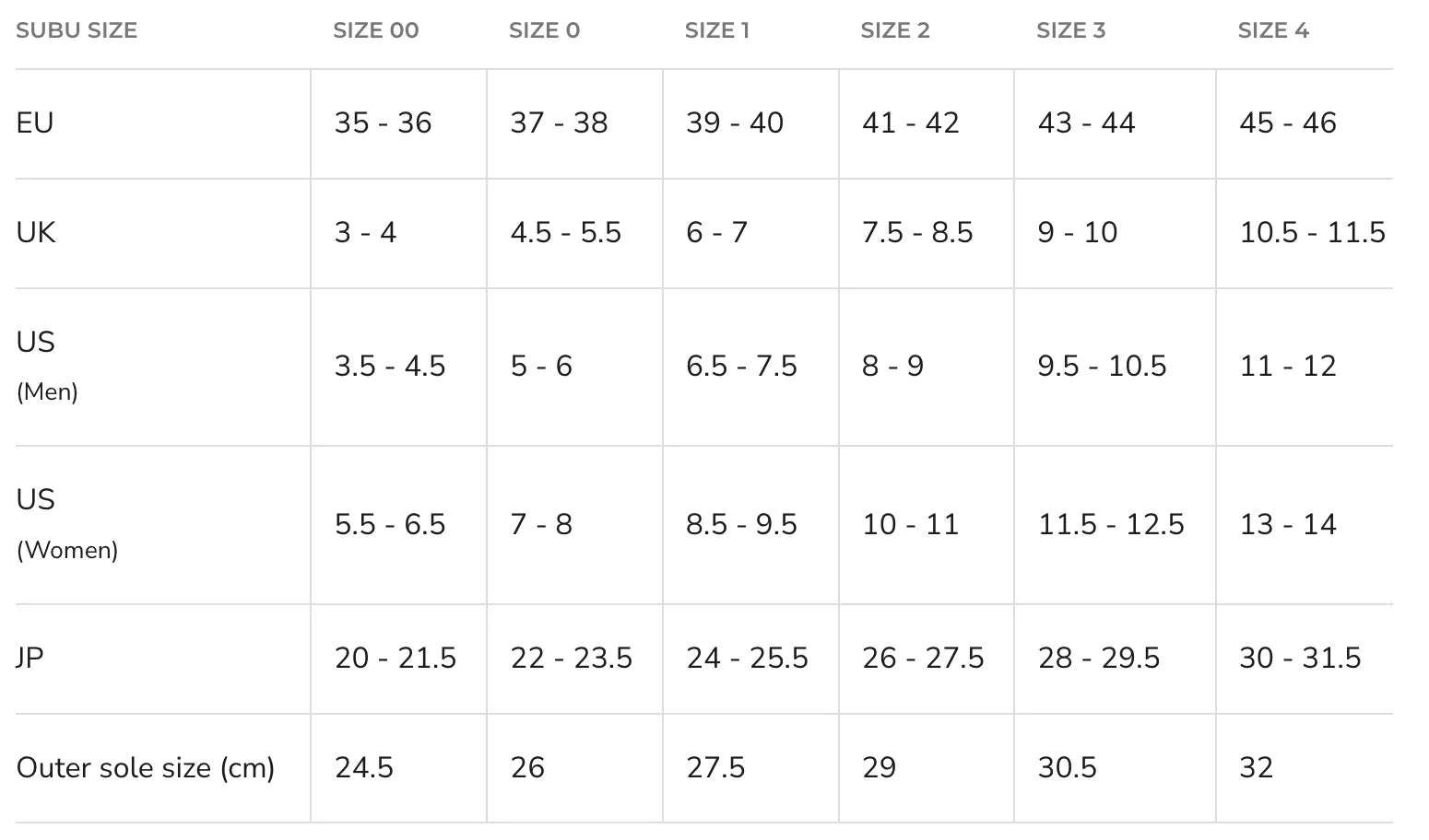 Subu F-Line Dark Brown sold by Eat Dust product image thumbnail 5