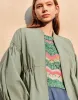 Zipper Front Puff Sleeve Skater Jacket sold by Urban Revivo