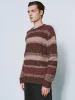 Crew Neck Striped Knitted T-Shirts sold by Urban Revivo