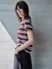 Striped T-Shirts sold by Urban Revivo