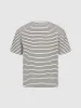 Striped Short Sleeve Shirts sold by Urban Revivo