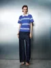 Stripe Polo Shirts sold by Urban Revivo