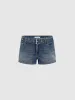 Denim Shorts sold by Urban Revivo