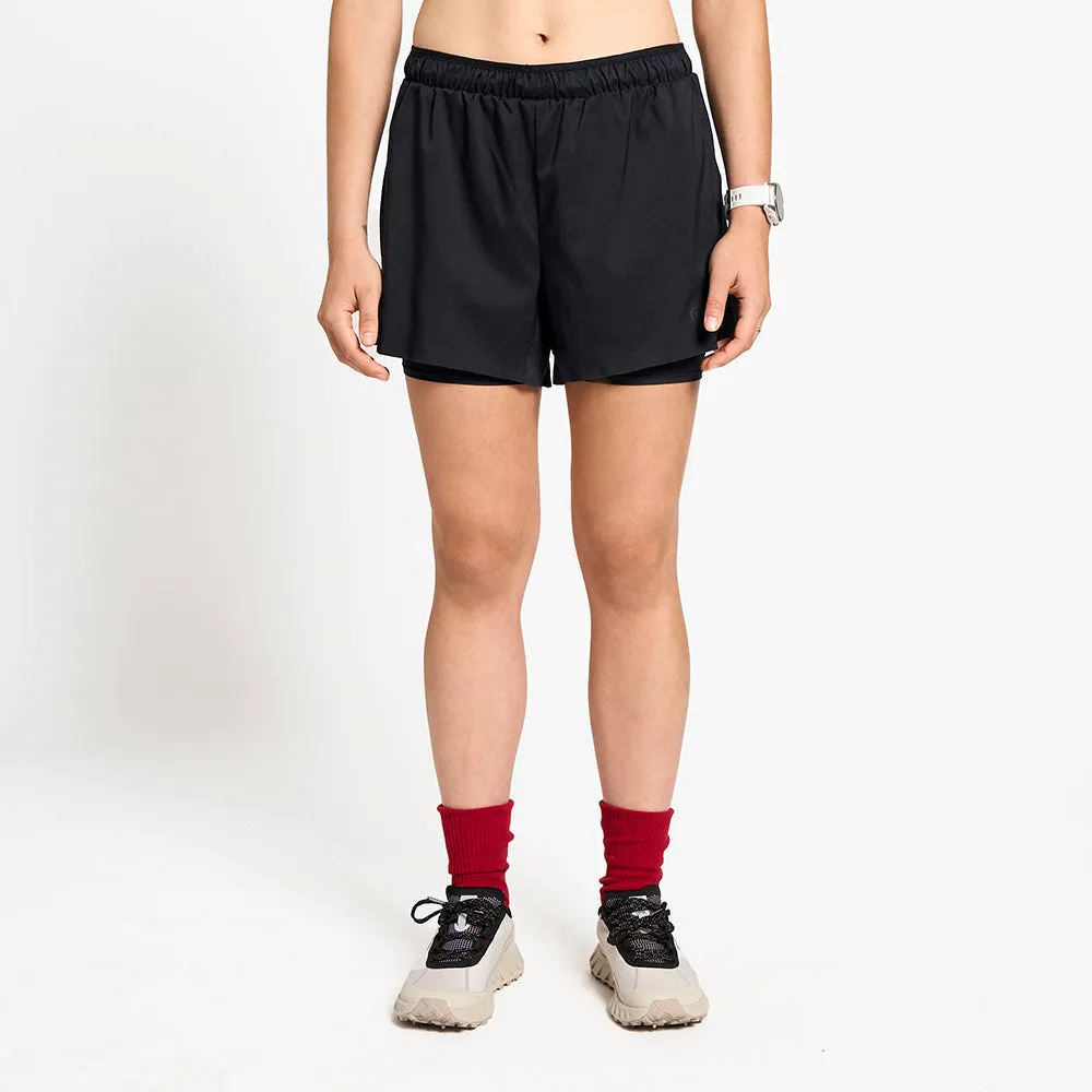 DLYShort 4" Long Brief sold by ciele athletics product image thumbnail 2