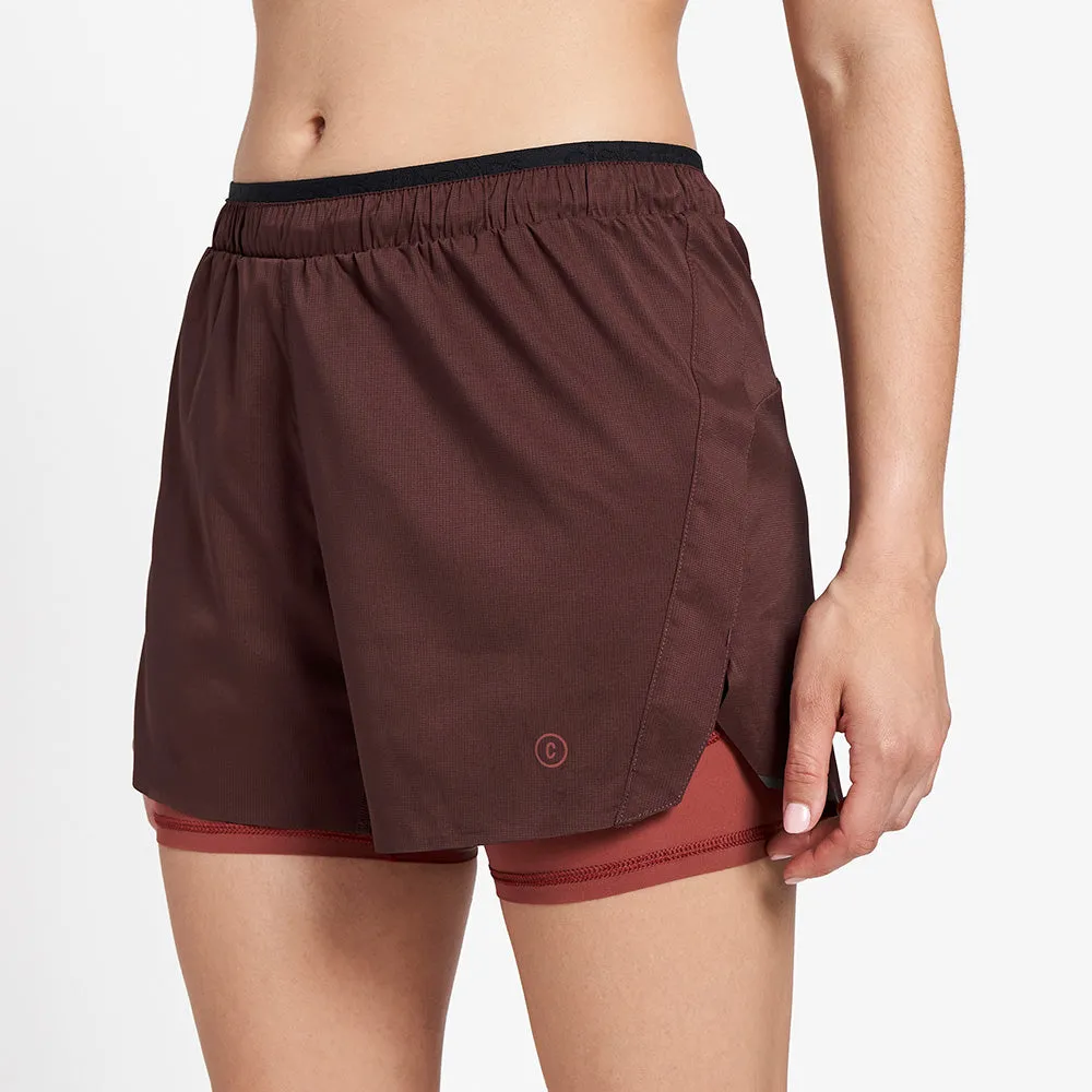 DLYShort 4" long brief sold by ciele athletics product image thumbnail 2