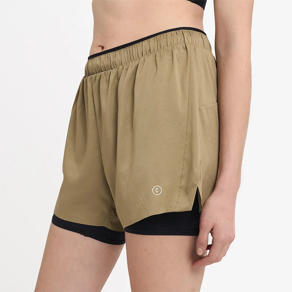 DLYShort 4" Long Brief - Canvas sold by ciele athletics product image thumbnail 3