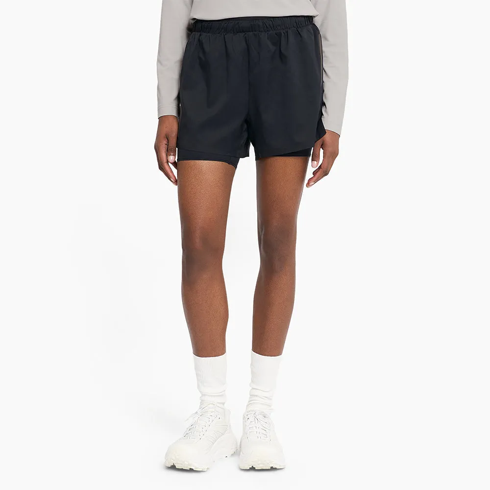 DLYShort 4" Long Brief sold by ciele athletics product image thumbnail 5