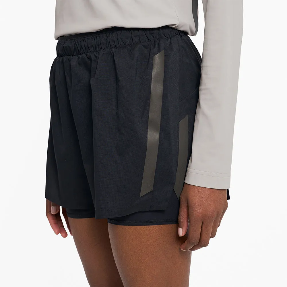 DLYShort 4" Long Brief sold by ciele athletics product image thumbnail 3