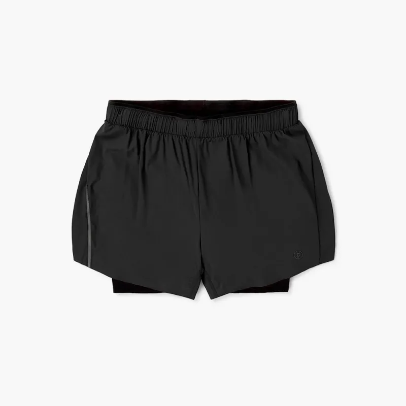 DLYShort 4" Long Brief 2 sold by ciele athletics