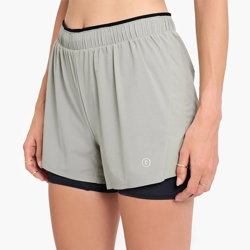 DLYShort 4" Long Brief 2 sold by ciele athletics product image thumbnail 2