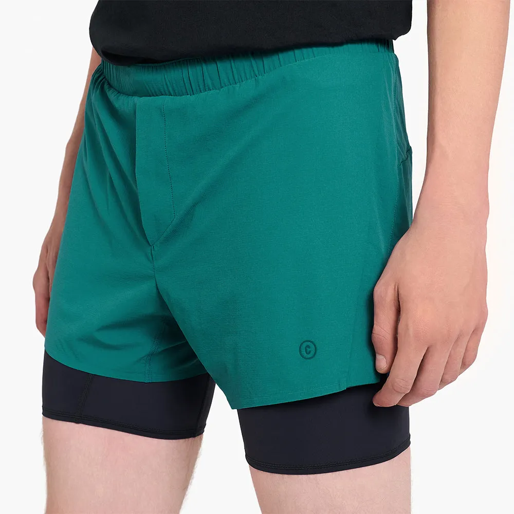 DLYShort 5" Long Brief 2 sold by ciele athletics product image thumbnail 2