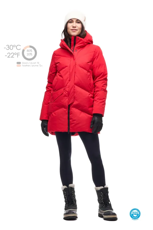 NEW AYABA SIMPLIFIED PARKA sold by Indyeva