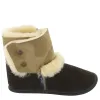 Reversed Sheepskin Bootie Slippers sold by Garneau Slippers