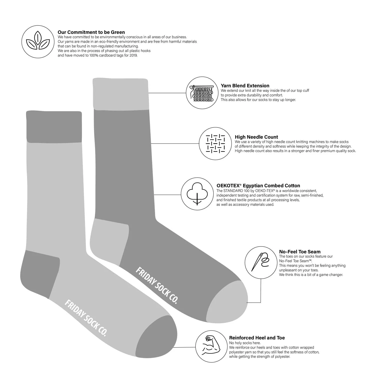"Great Lakes" Landscape 85% Cotton Socks by Friday Sock Co sold by Great Sox product image thumbnail 3
