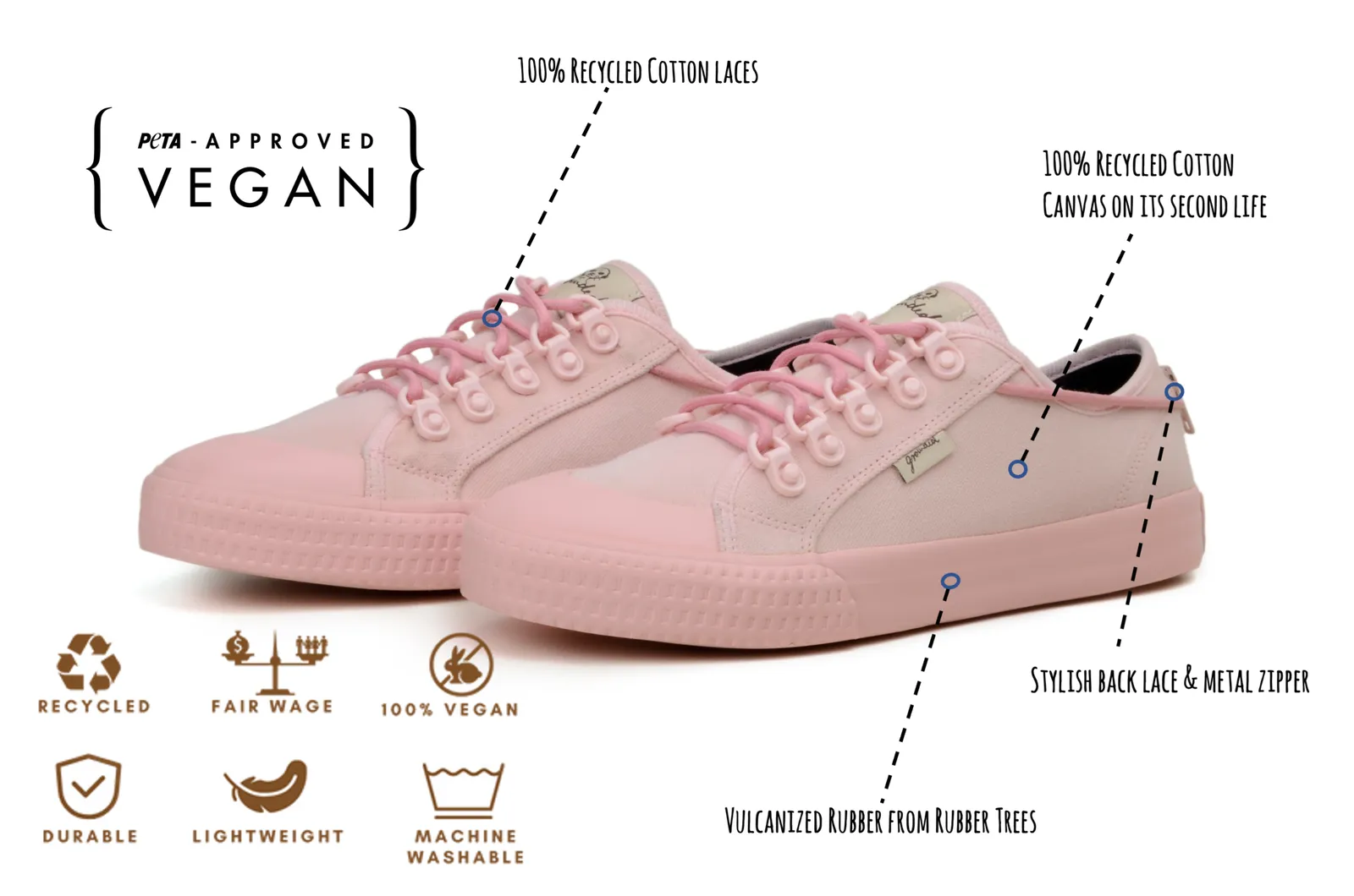 Fuchsia sold by Grounded People product image thumbnail 4