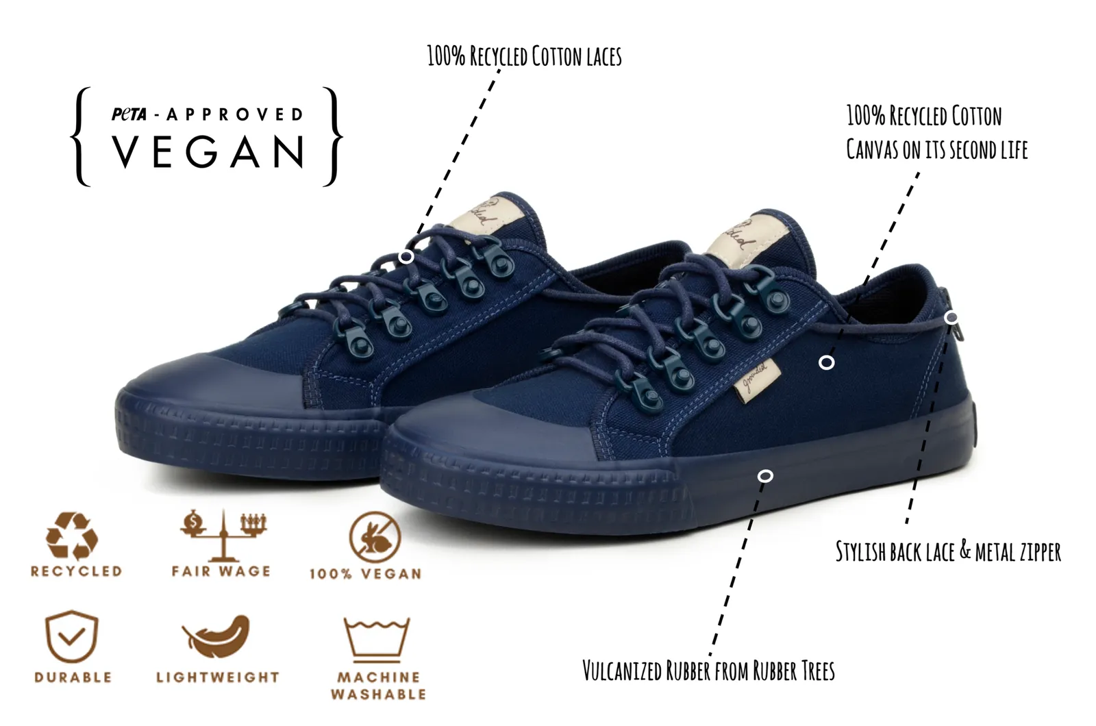 Geranium sold by Grounded People product image thumbnail 4