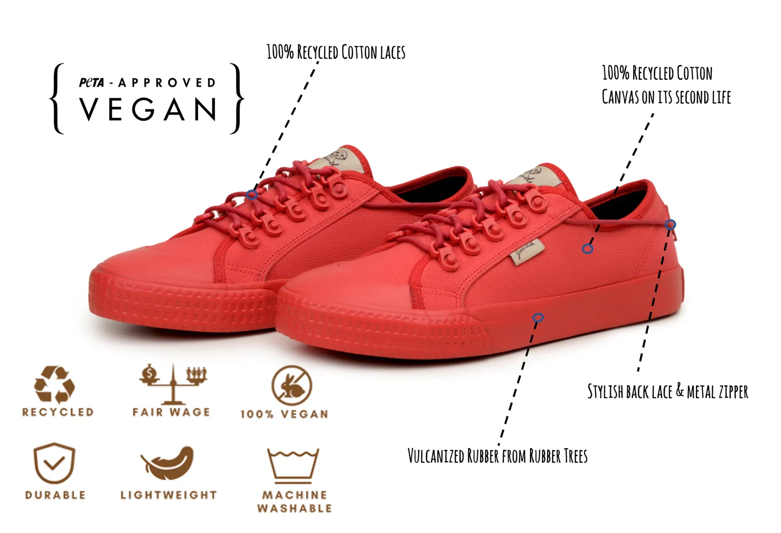 Red Rose sold by Grounded People product image thumbnail 4