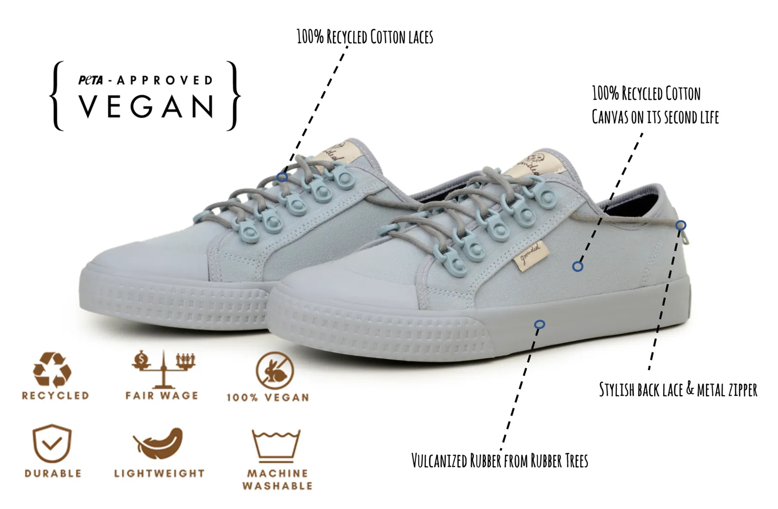 Forget-Me-Not sold by Grounded People product image thumbnail 4