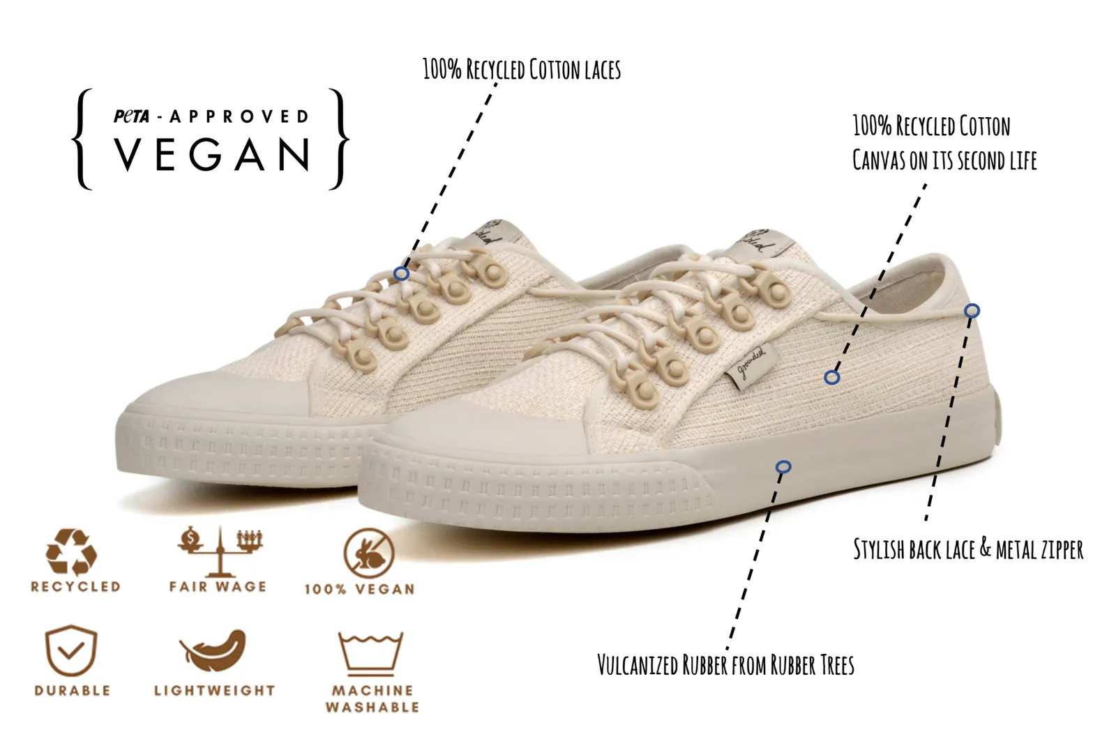 Charlie sold by Grounded People product image thumbnail 5