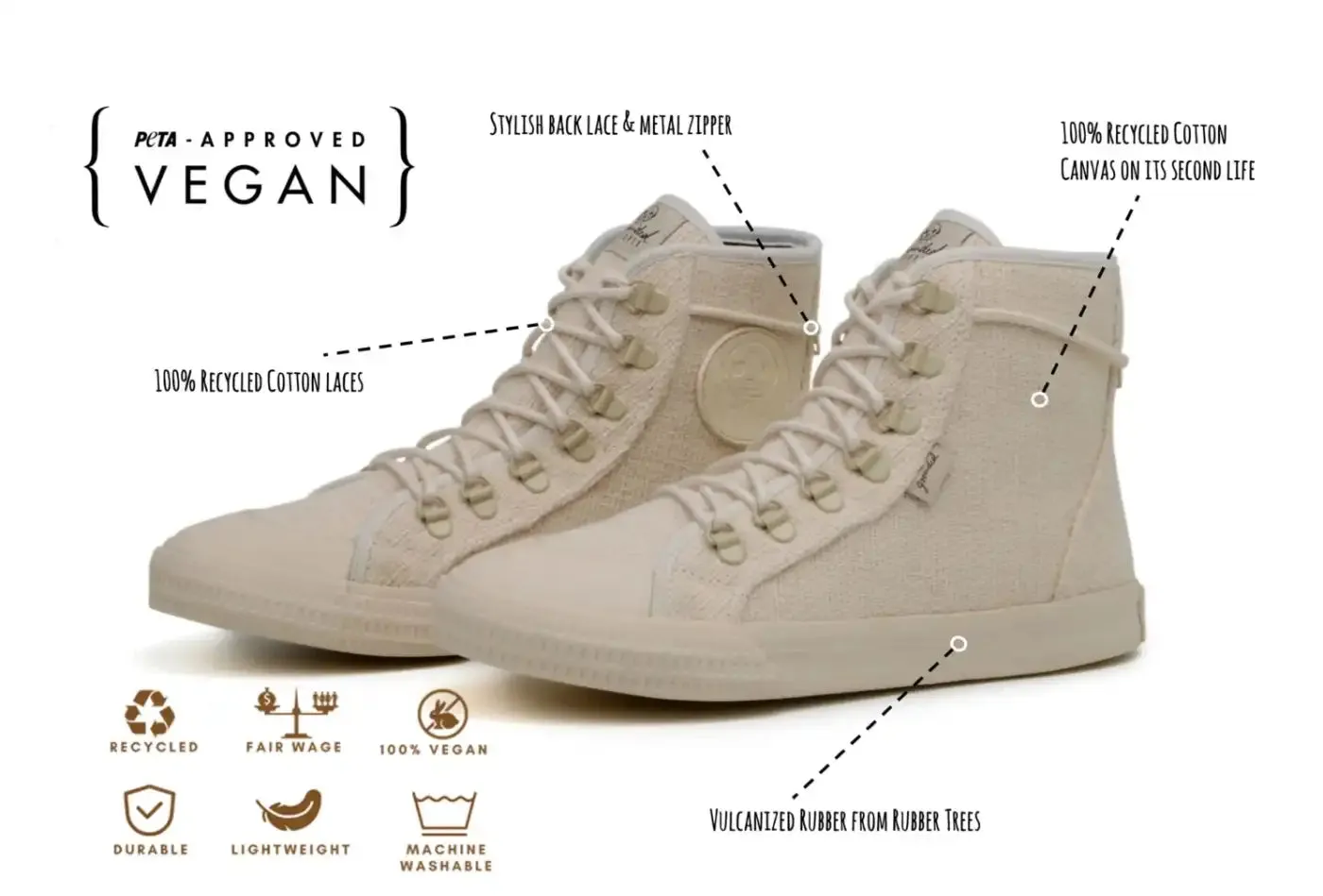 Lee sold by Grounded People product image thumbnail 4