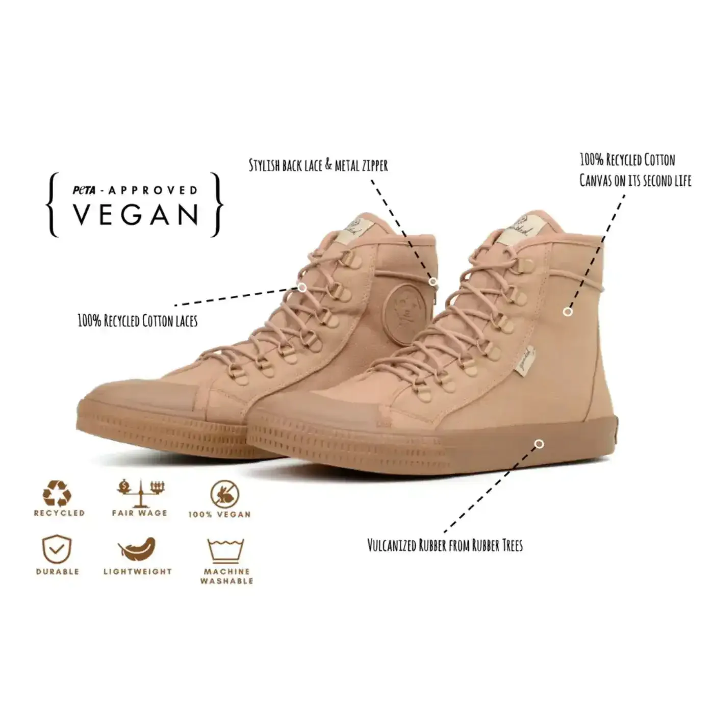 Jundiai sold by Grounded People product image thumbnail 4