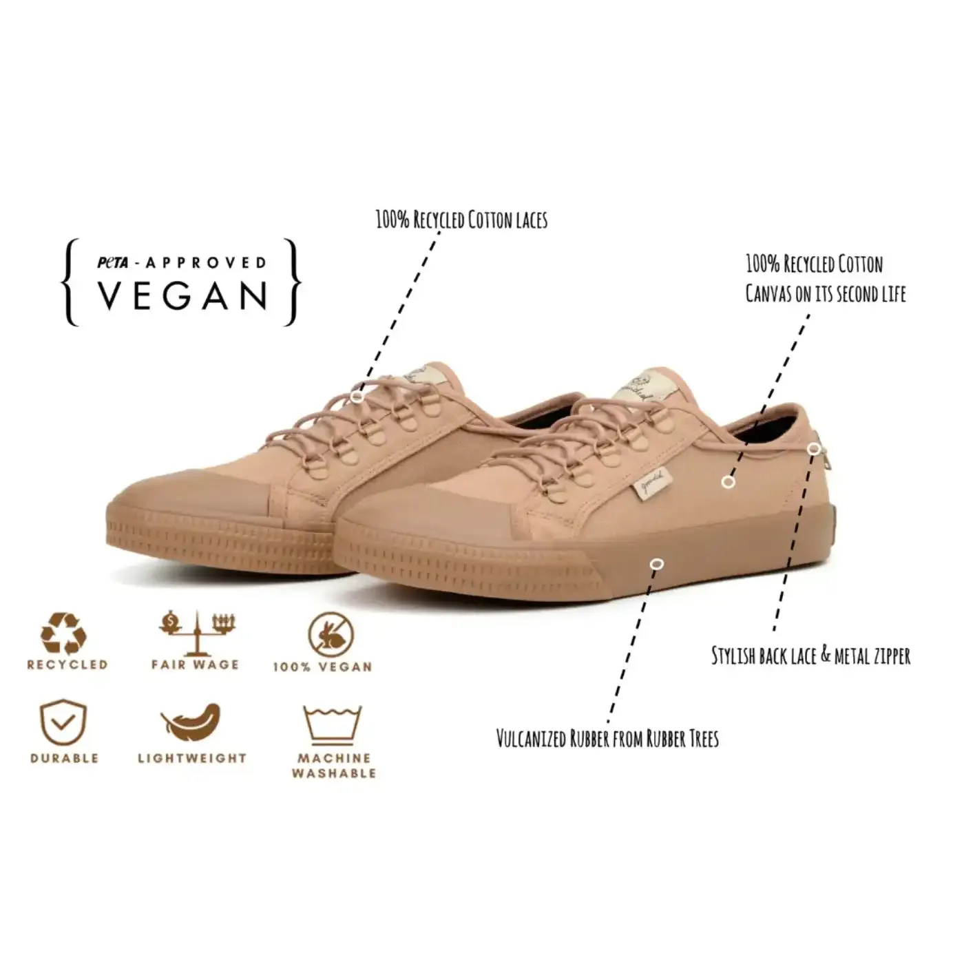 Matao sold by Grounded People product image thumbnail 4