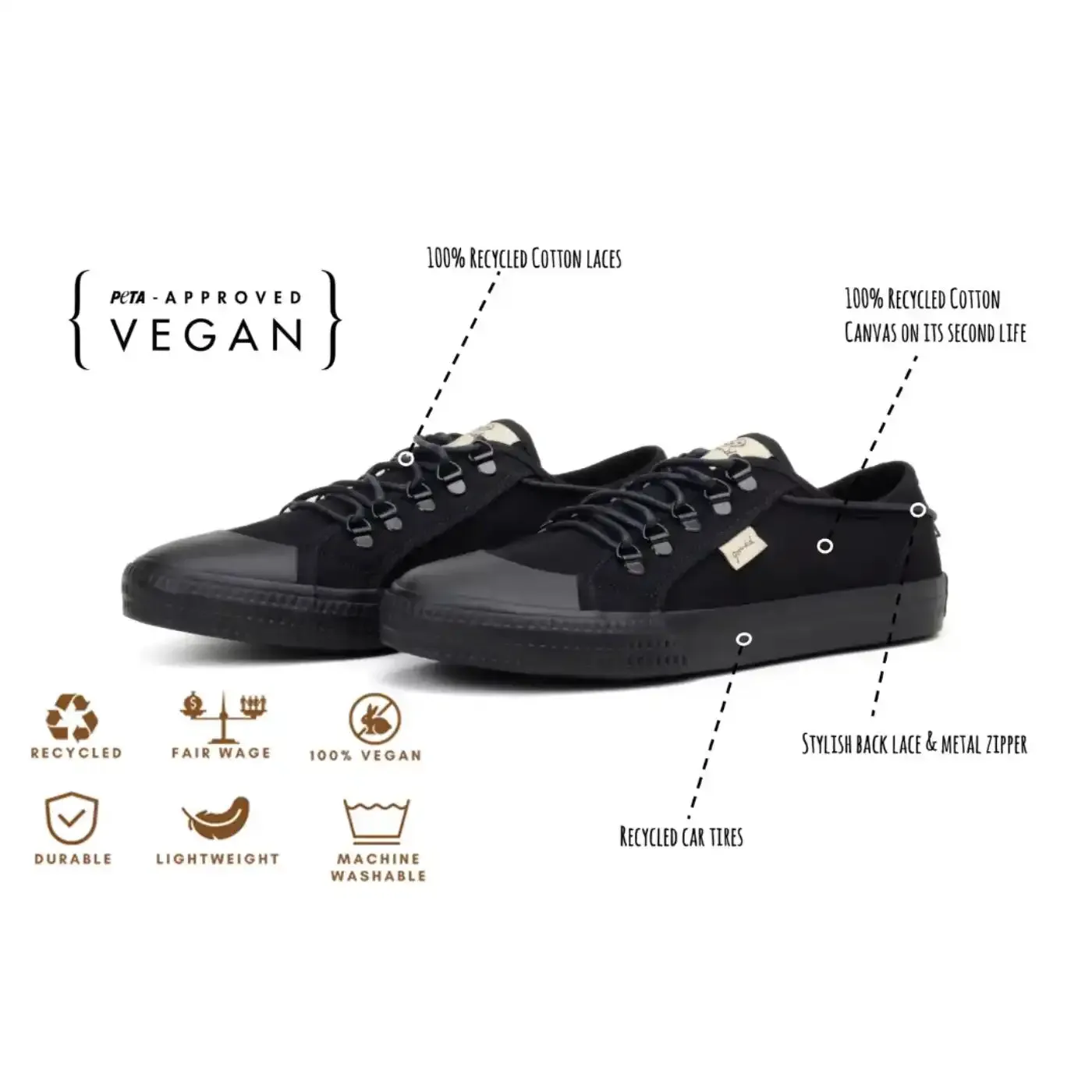 Campinas sold by Grounded People product image thumbnail 4