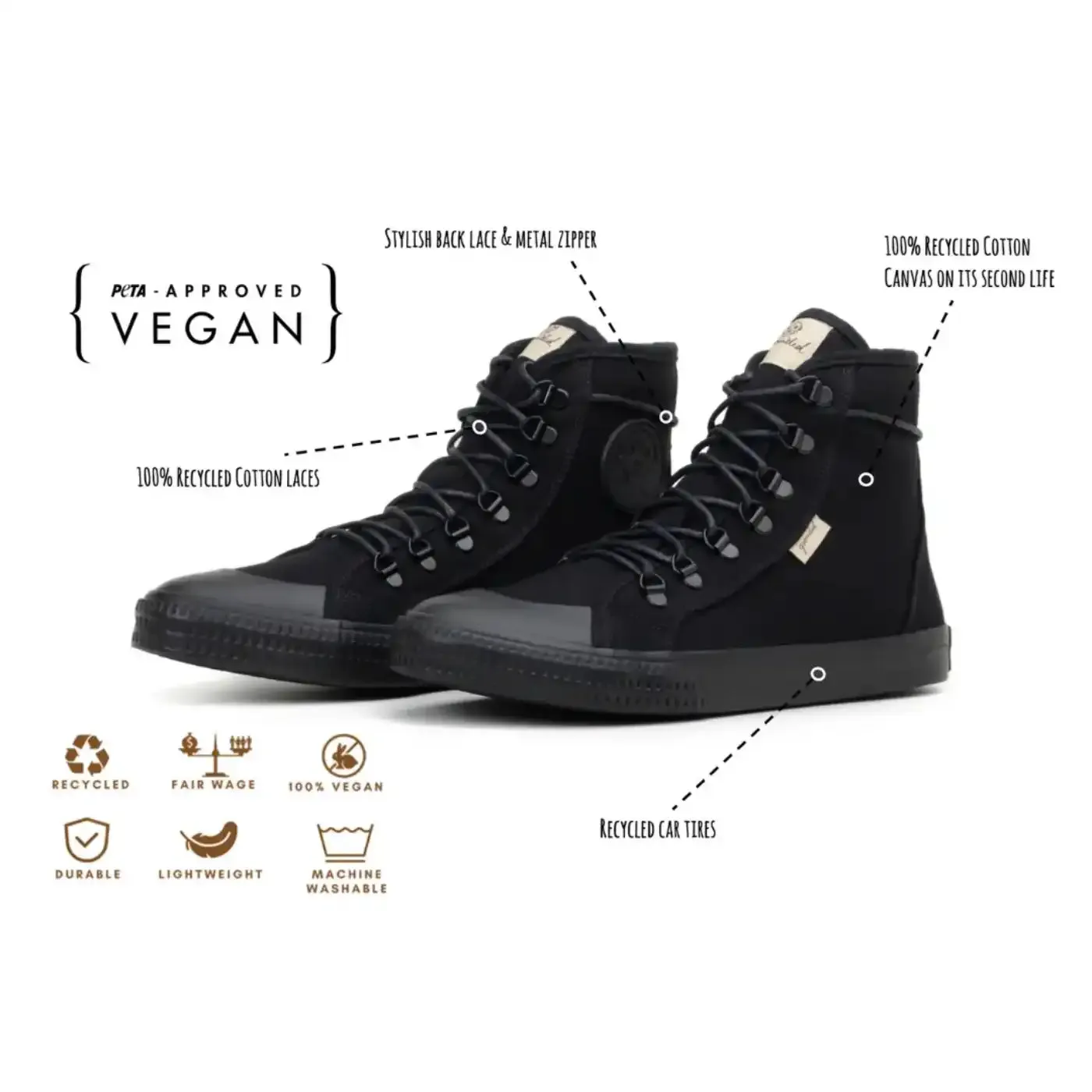 Franca sold by Grounded People product image thumbnail 4