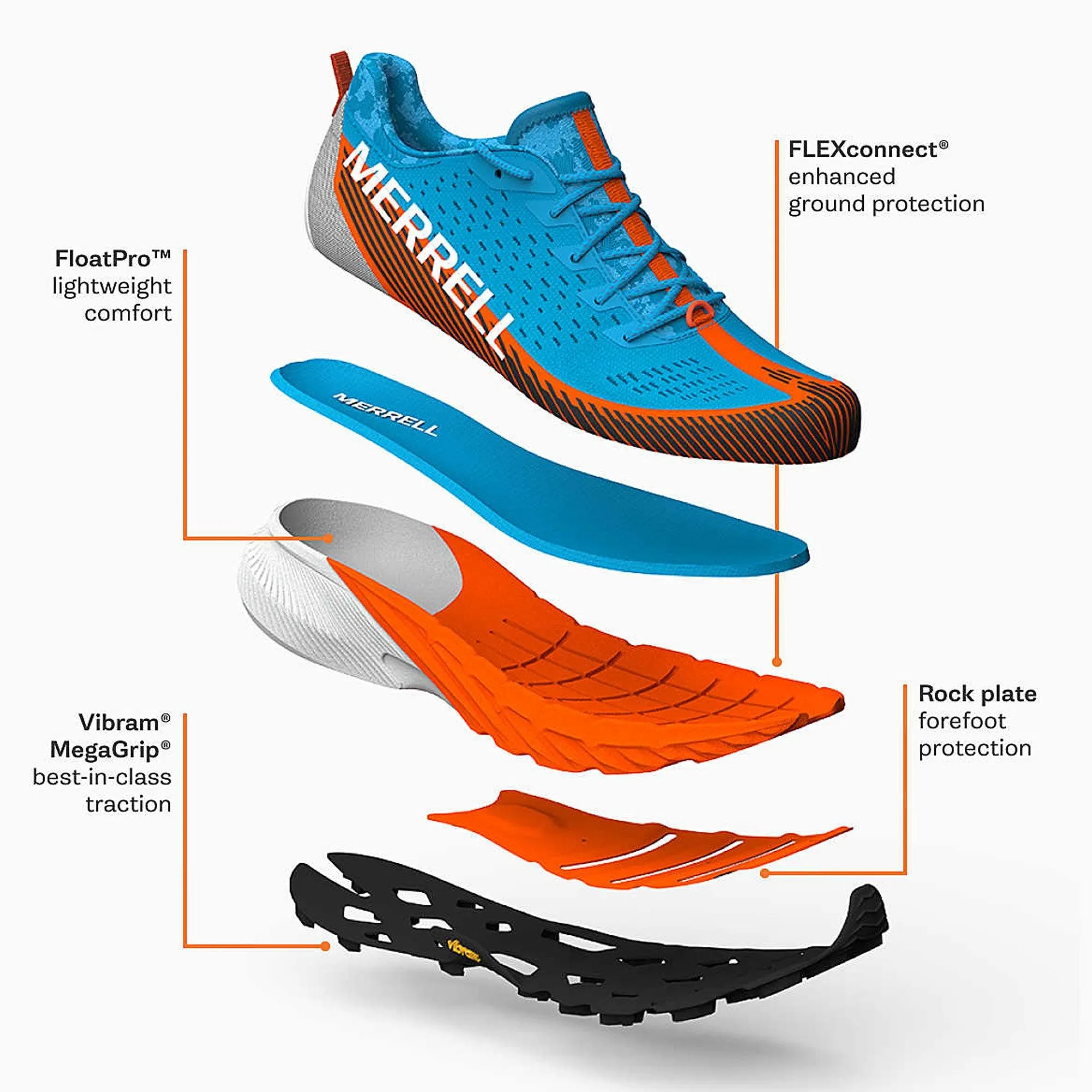 Agility Peak 5 GTX sold by Stomping Ground product image thumbnail 2