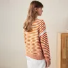 100% Wool Women's Striped Knit Pullover Sweater sold by COMOBOCA