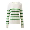 100% Cashmere Cable Knit Striped Sweater with Button Details sold by COMOBOCA
