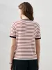 Women's Striped Ribbed Contrast Trim T-Shirt sold by COMOBOCA