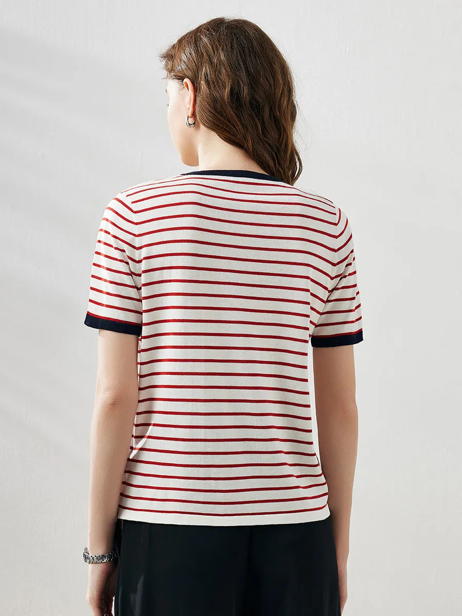 Women's Striped Ribbed Contrast Trim T-Shirt sold by COMOBOCA product image thumbnail 3
