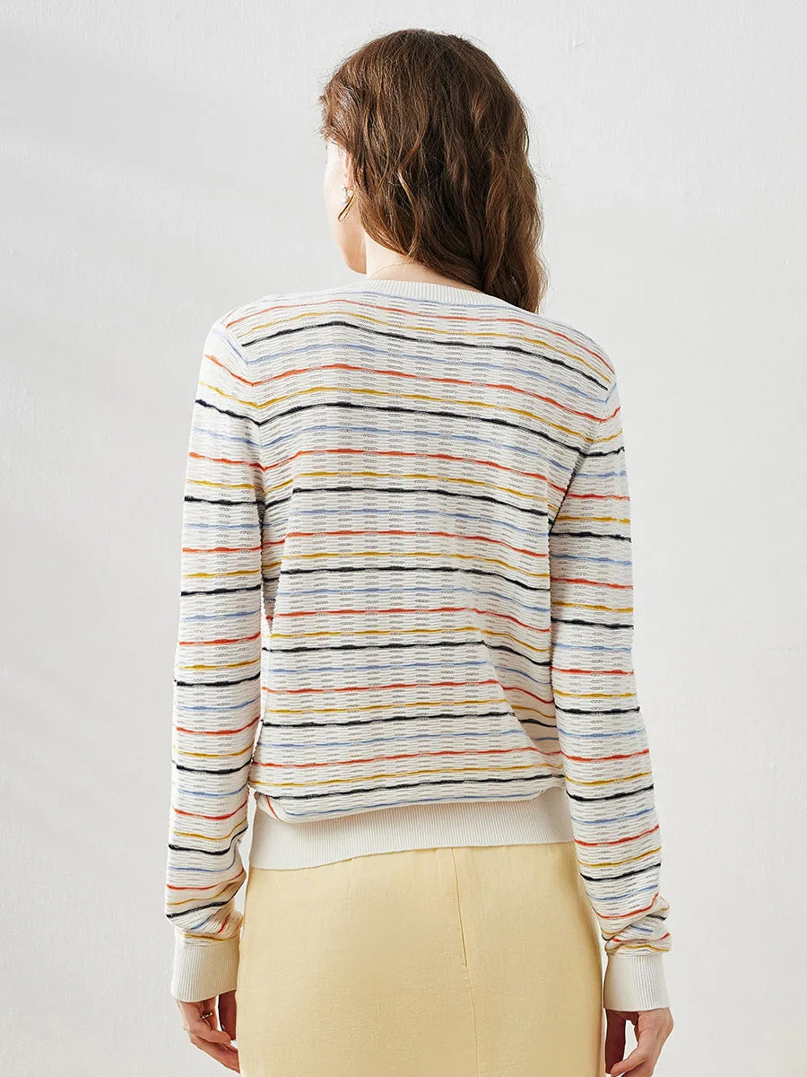 Women's Colorful Striped Knit Sweater sold by COMOBOCA product image thumbnail 4