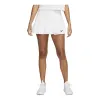 (WMNS) Nike Court Dri-fit Victory Flouncy Tennis Skirt 'White' DH9553-100 sold by KicksCrew
