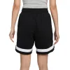 (WMNS) Nike Swoosh Fly Fleece Basketball Shorts Asia Sizing 'Black White' FN0149-010 sold by KicksCrew