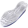 Under Armour Velociti 3 'Team Royal Lime Yellow' 3026117-400 sold by KicksCrew
