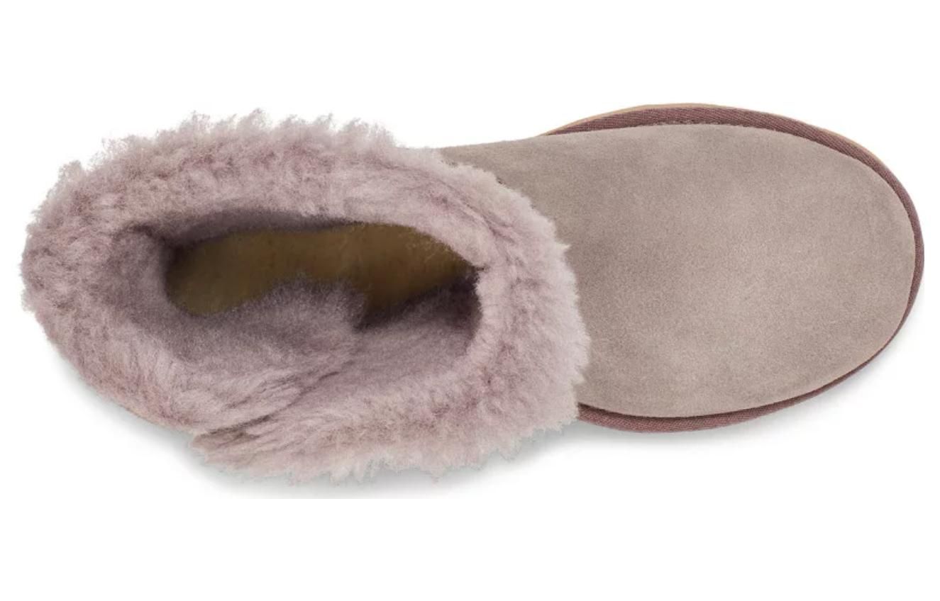 (WMNS) UGG Bailey Button 2 'Stormy Grey' 1118933-SYGR sold by KicksCrew product image thumbnail 4