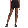 (WMNS) adidas Chill Shorts 'Black' EI6376 sold by KicksCrew