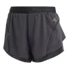 (WMNS) adidas Adizero Running Split Shorts 'Black' IK9708 sold by KicksCrew