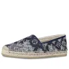 LOUIS VUITTON Waterfall Shoes 'Destroyed Denim Monogram' 1A8LH3 sold by KicksCrew
