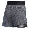 (WMNS) adidas Sportswear TPE Shorts 'Black' GE1127 sold by KicksCrew