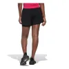 (WMNS) adidas AEROREADY Made for Training Minimal Two-in-One Shorts 'Black' HN1044 sold by KicksCrew