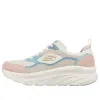 (WMNS) Skechers D lux Walker Casual Shoes Blue/Pink/White 149357-OFPK sold by KicksCrew