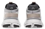 (WMNS) On Running Cloudnova 'White Sand' 26.98488 sold by KicksCrew