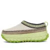 UGG Venture Daze 'Green' 1154530-CCT sold by KicksCrew