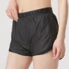 (WMNS) Under Armour Play Up Sports Shorts 'Black' 1362517-010 sold by KicksCrew