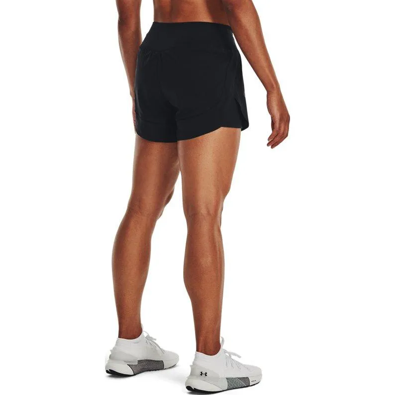 (WMNS) Under Armour Vanish 2-in-1 Shorts 'Black' 1376936-001 sold by KicksCrew product image thumbnail 5